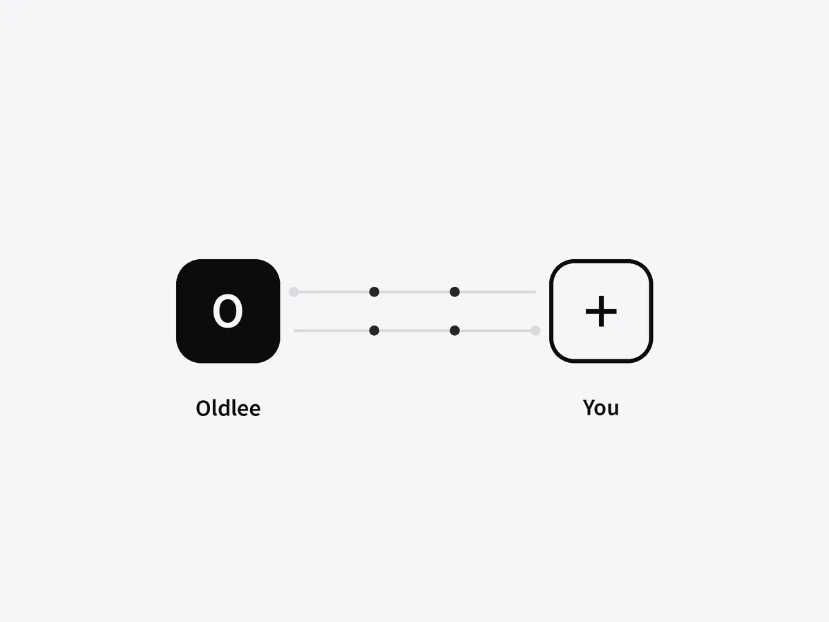Two-way exchange between Oldlee and an investor