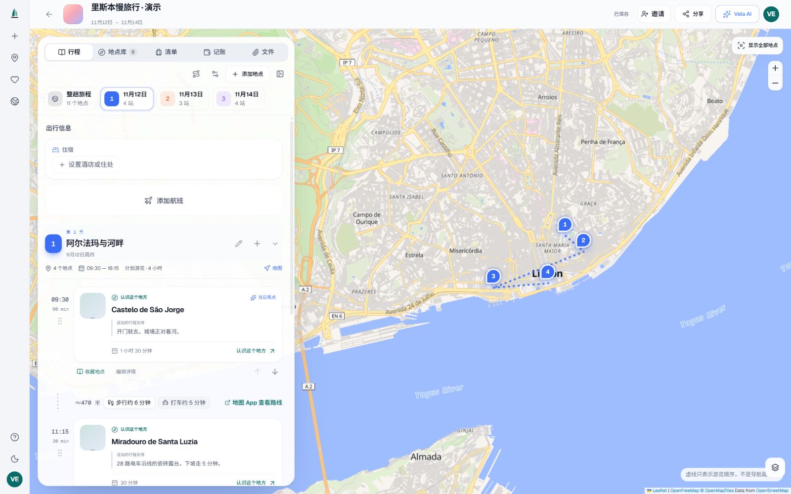 Vela 当前工作台：里斯本演示行程、每日安排和地图。截图使用演示数据。